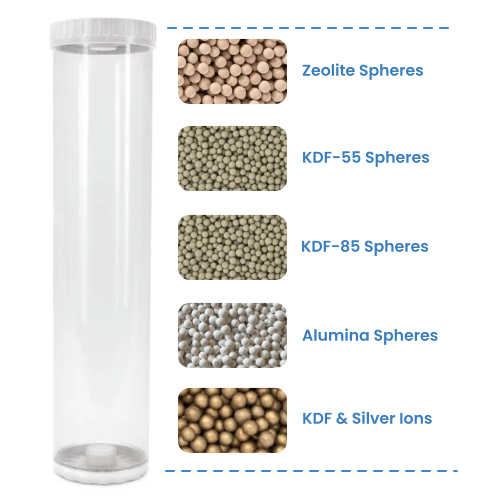 kdf 55 blend