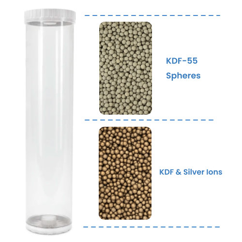 kdf 55 blend