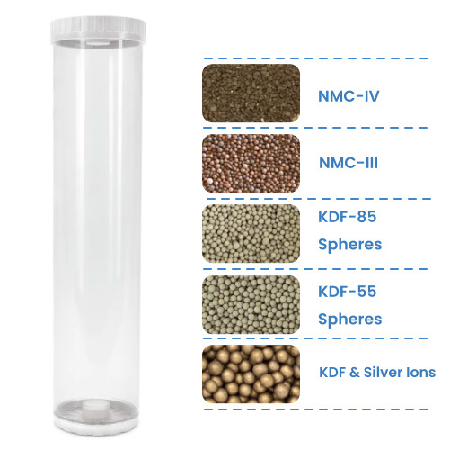 kdf 55 blend